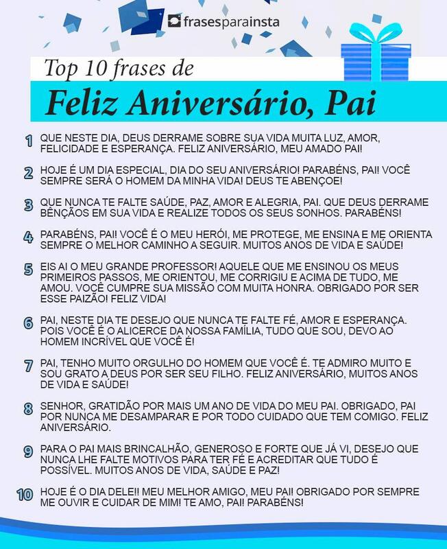 Mensagens de Feliz Aniversário para Pai: Felicite-o Com Lindas Homenagens