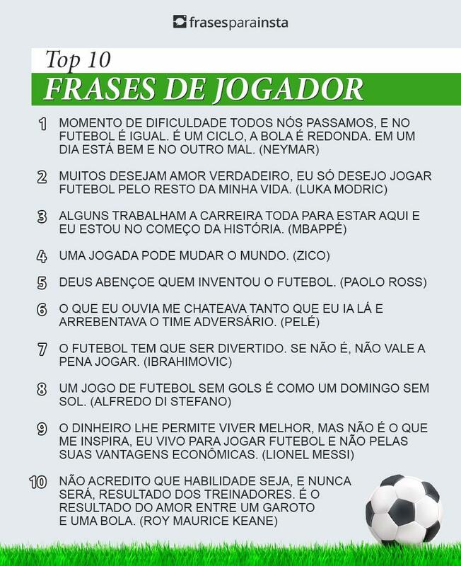 Frases de Jogador +30 Citações Para os Fãs do Esporte